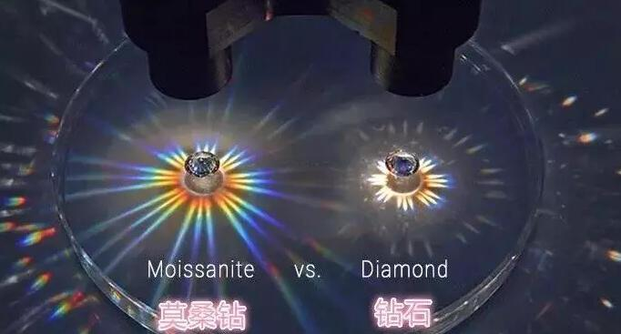 鉴别钻石和莫桑石的最简单方法视频鉴别钻石和莫桑石的最简单方法-第2张图片-翡翠网 鉴别钻石和莫桑石的最简单方法视频鉴别钻石和莫桑石的最简单方法-第2张图片-翡翠网