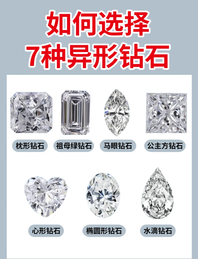 钻石种类有哪几种类型,钻石种类有哪几种-第1张图片-翡翠网