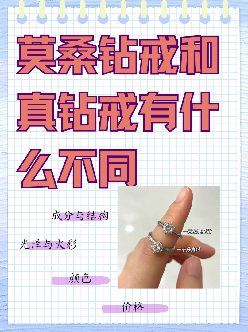 怎么鉴定钻石戒指真假怎样辨别钻石戒指的真假-第1张图片-翡翠网