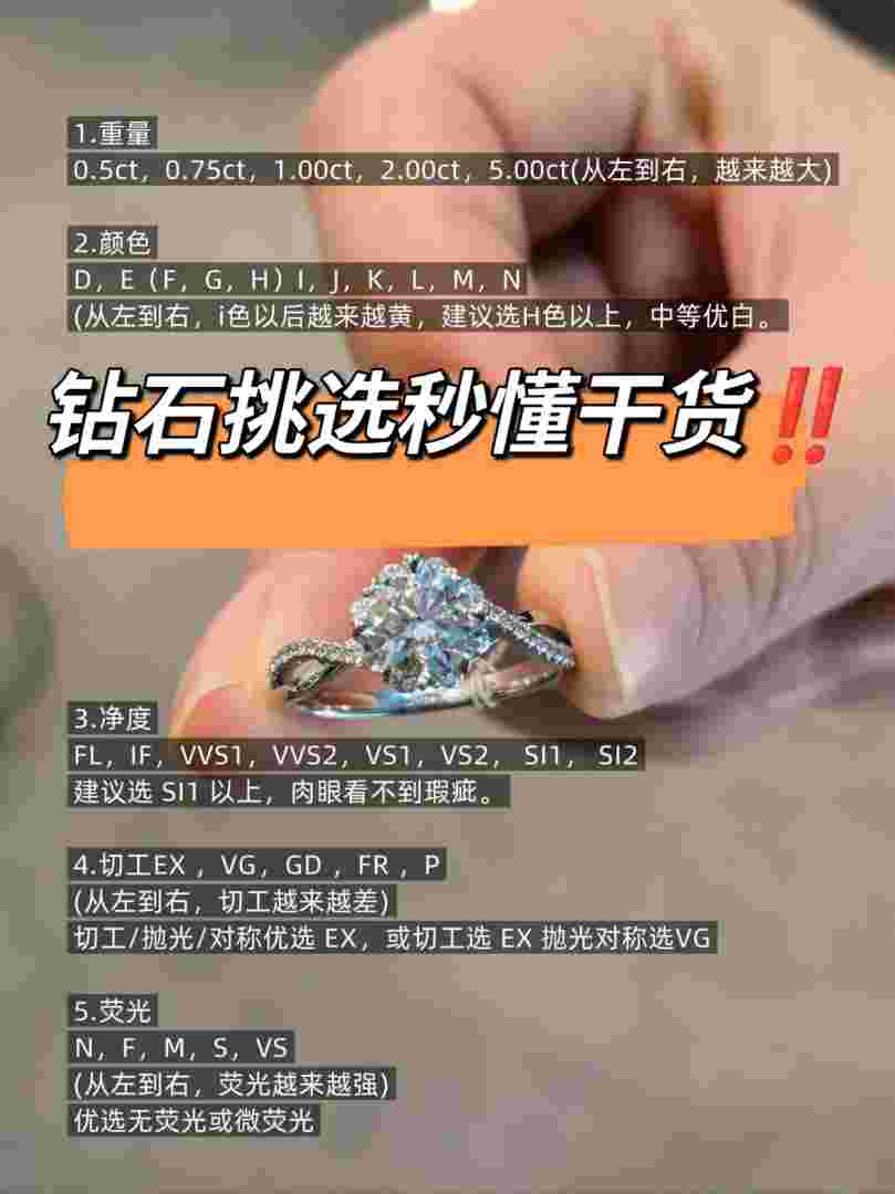 为什么说钻石是骗局而黄金不是,为什么说钻石是最大的骗局-第1张图片-翡翠网 为什么说钻石是骗局而黄金不是,为什么说钻石是最大的骗局-第1张图片-翡翠网