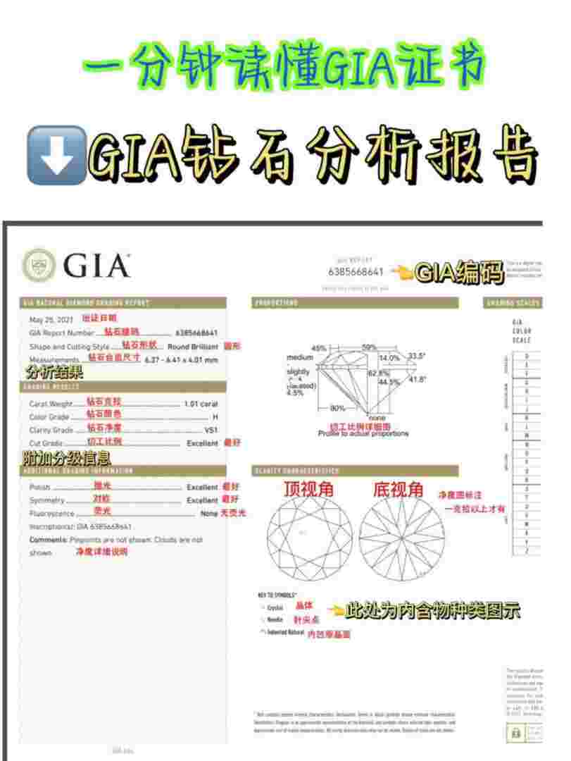 gia钻石证书查询官网gia钻石证书查询官网中文-第1张图片-翡翠网 gia钻石证书查询官网gia钻石证书查询官网中文-第1张图片-翡翠网