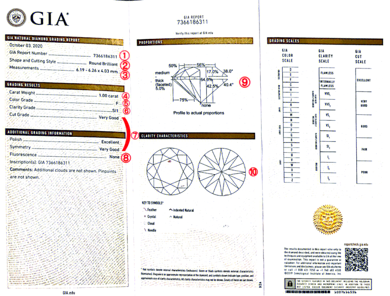 gia钻石证书查询官网gia钻石证书查询官网中文-第2张图片-翡翠网 gia钻石证书查询官网gia钻石证书查询官网中文-第2张图片-翡翠网
