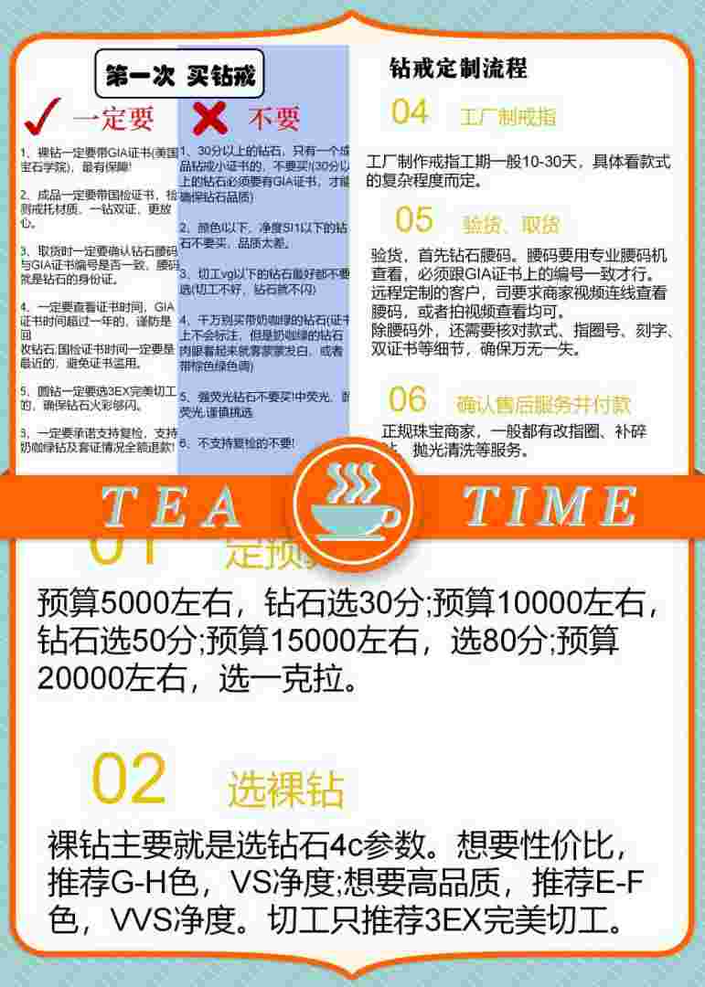 钻石介绍技巧和话术钻石的基础知识和话术-第1张图片-翡翠网