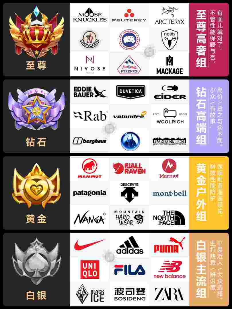 钻石等级klsi,钻石kl等级属于什么档次-第1张图片-翡翠网 钻石等级klsi,钻石kl等级属于什么档次-第1张图片-翡翠网