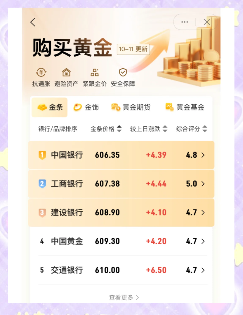 2021年九月份的黄金价格是多少2021年九月份的黄金价格-第1张图片-翡翠网