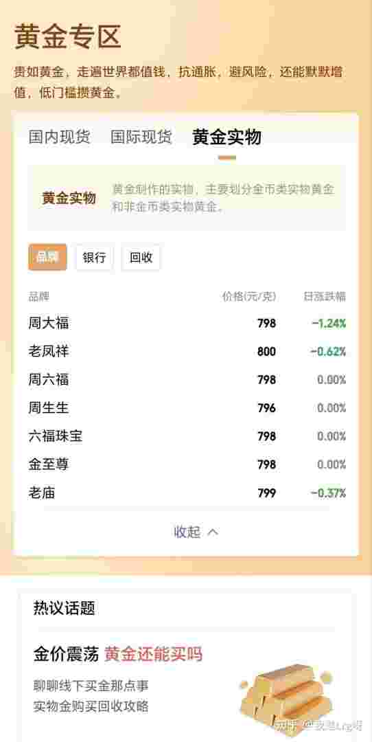 现在黄金价钱多少钱一克2025金价下跌已成定局-第1张图片-翡翠网 现在黄金价钱多少钱一克2025金价下跌已成定局-第1张图片-翡翠网