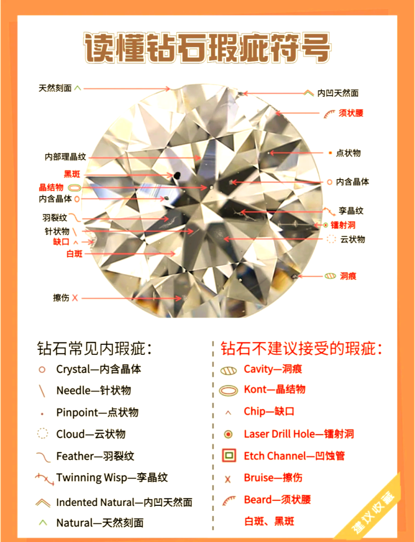 钻石怎么形成的33亿年前钻石怎么形成的33亿年前呢-第2张图片-翡翠网