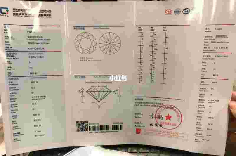 钻戒多少钱一克2024年价格表人工培育钻石戴久了会怎么样-第2张图片-翡翠网
