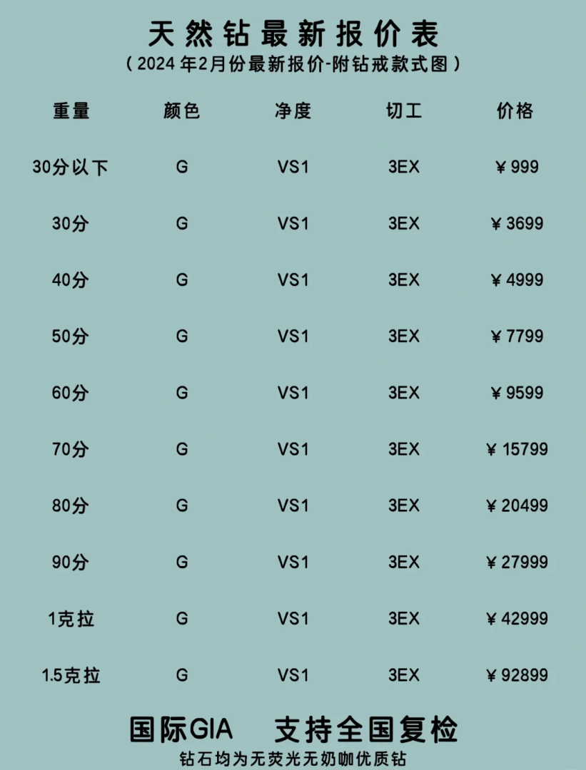 如何挑选钻石项链如何挑选钻石-第1张图片-翡翠网