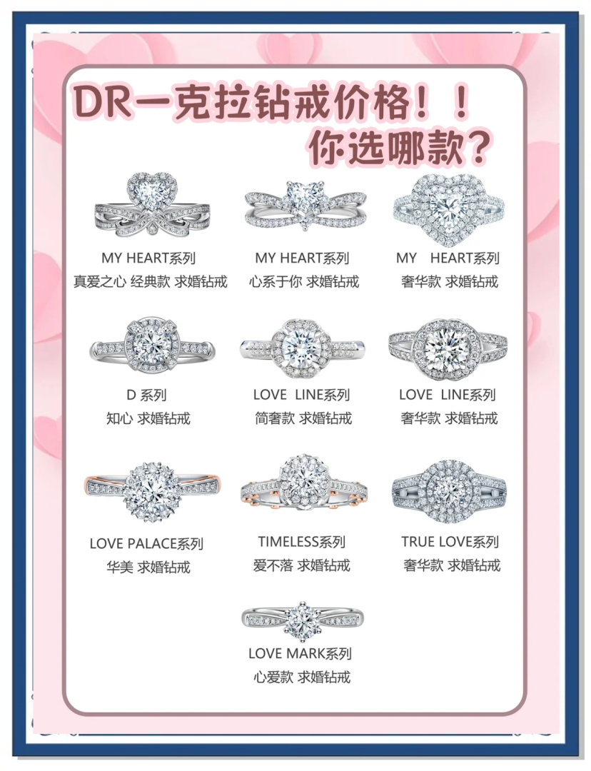 dr钻戒是一对还是一个,dr钻戒要买一对吗-第1张图片-翡翠网