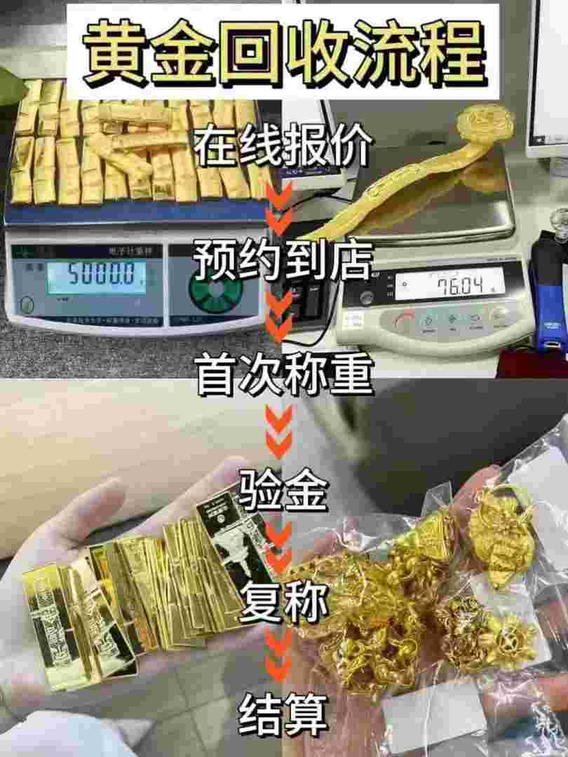 回收黄金一般去什么地方靠谱,黄金回收正规机构-第2张图片-翡翠网 回收黄金一般去什么地方靠谱,黄金回收正规机构-第2张图片-翡翠网
