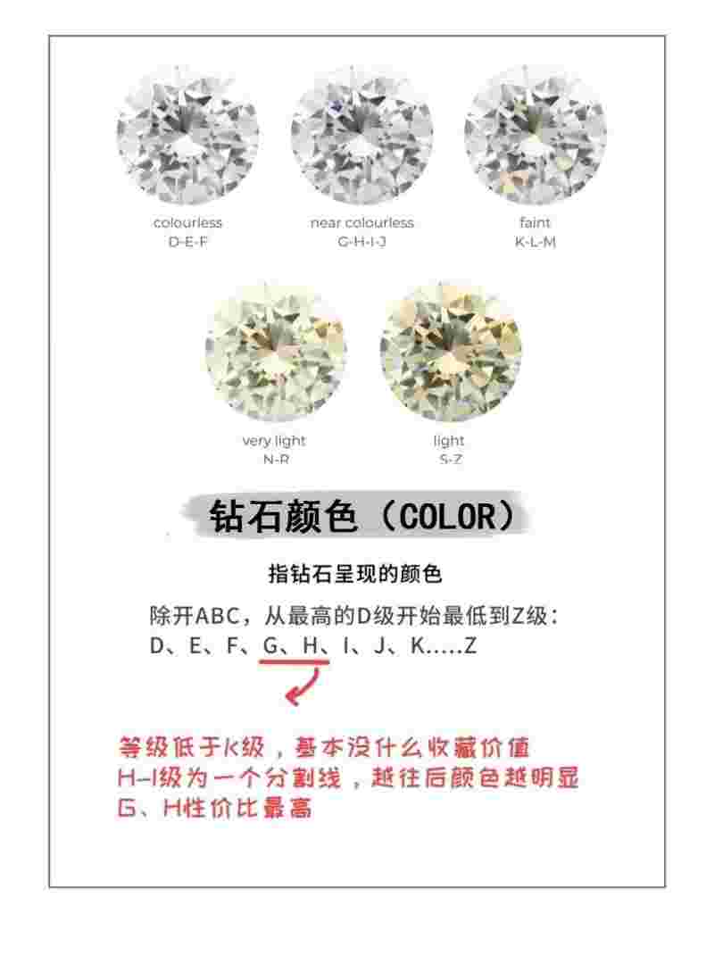 钻石4c指的是什么,钻石的4c对应的是什么-第1张图片-翡翠网 钻石4c指的是什么,钻石的4c对应的是什么-第1张图片-翡翠网
