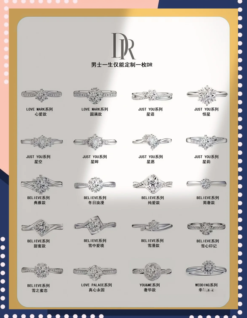 全球十大钻戒品牌排行价格表,全球十大钻戒品牌排行-第1张图片-翡翠网 全球十大钻戒品牌排行价格表,全球十大钻戒品牌排行-第1张图片-翡翠网