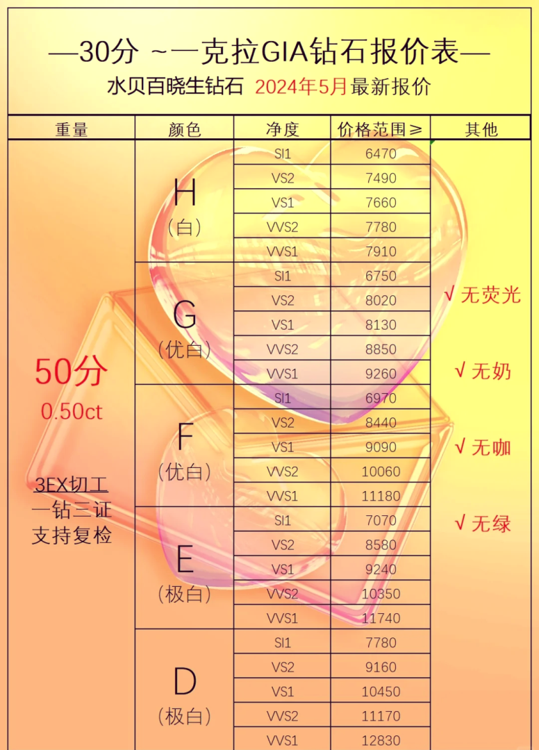 力量钻石5月为什么大跌的简单介绍-第2张图片-翡翠网 力量钻石5月为什么大跌的简单介绍-第2张图片-翡翠网