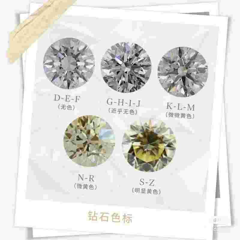钻石内部特征用什么颜色表示,钻石内部特征为什么有红色和绿色-第1张图片-翡翠网