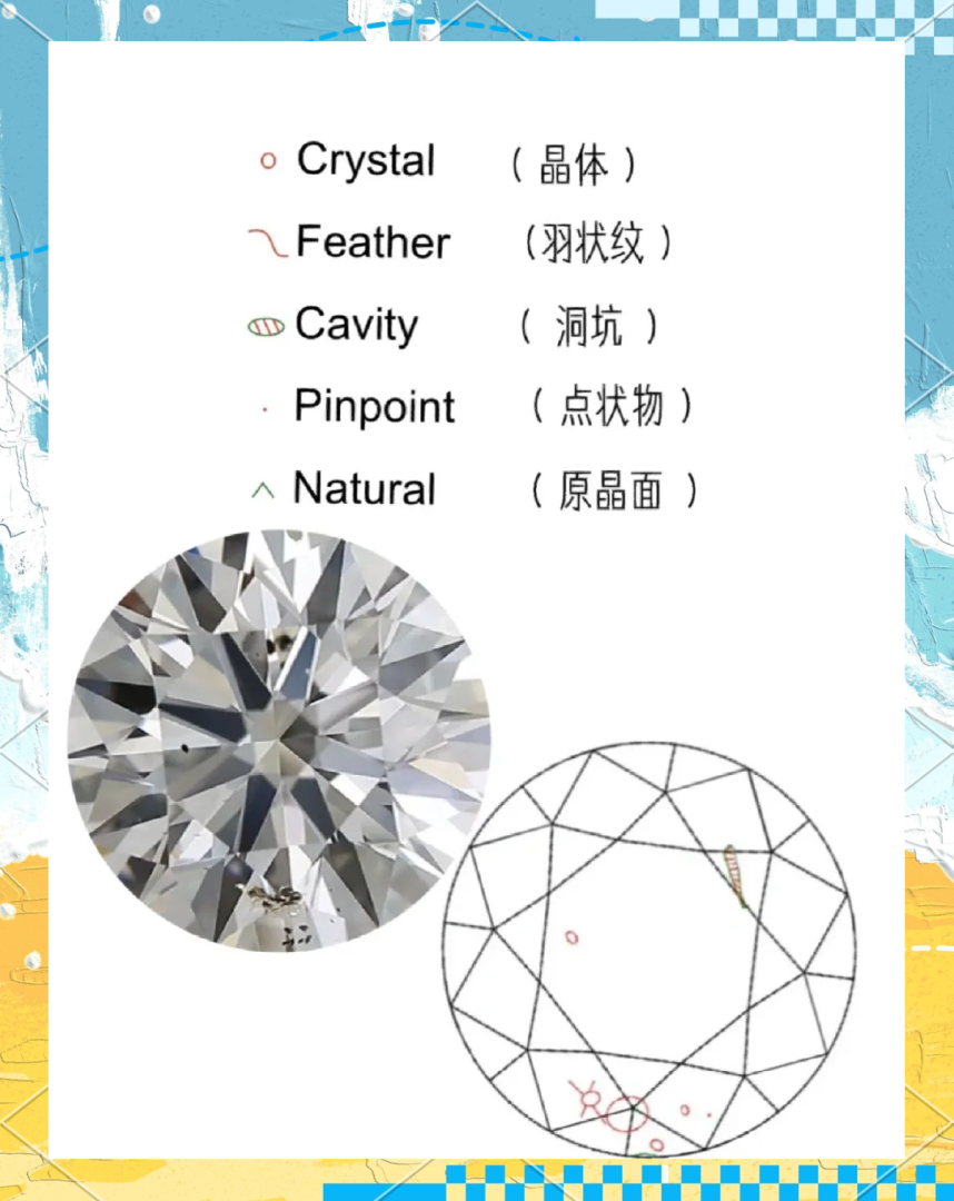 钻石cavity严重吗的简单介绍-第1张图片-翡翠网 钻石cavity严重吗的简单介绍-第1张图片-翡翠网