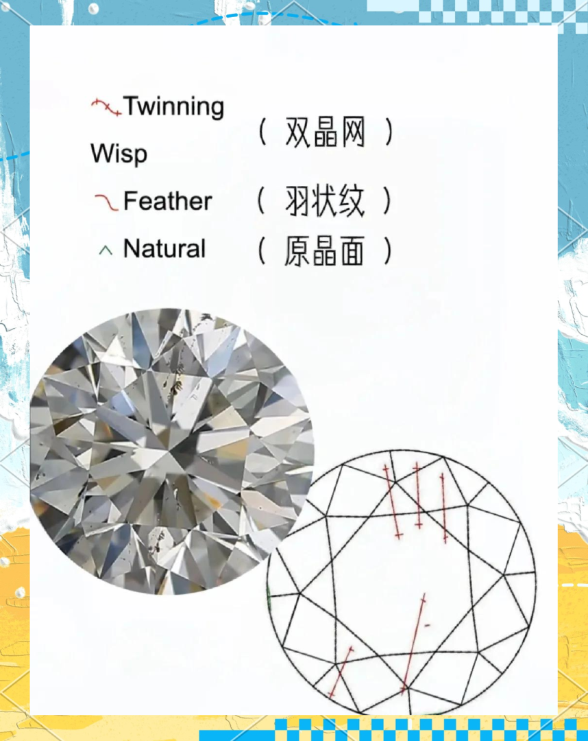 钻石cavity严重吗的简单介绍-第2张图片-翡翠网 钻石cavity严重吗的简单介绍-第2张图片-翡翠网