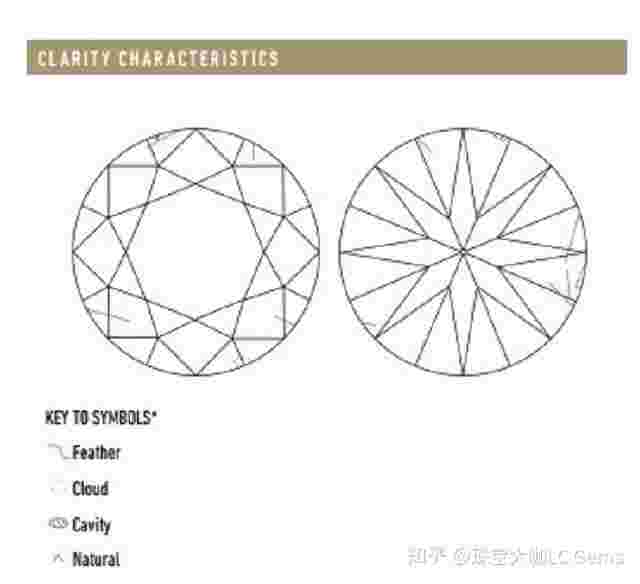 钻石切割五个等级排名,钻石切割五个等级-第2张图片-翡翠网 钻石切割五个等级排名,钻石切割五个等级-第2张图片-翡翠网