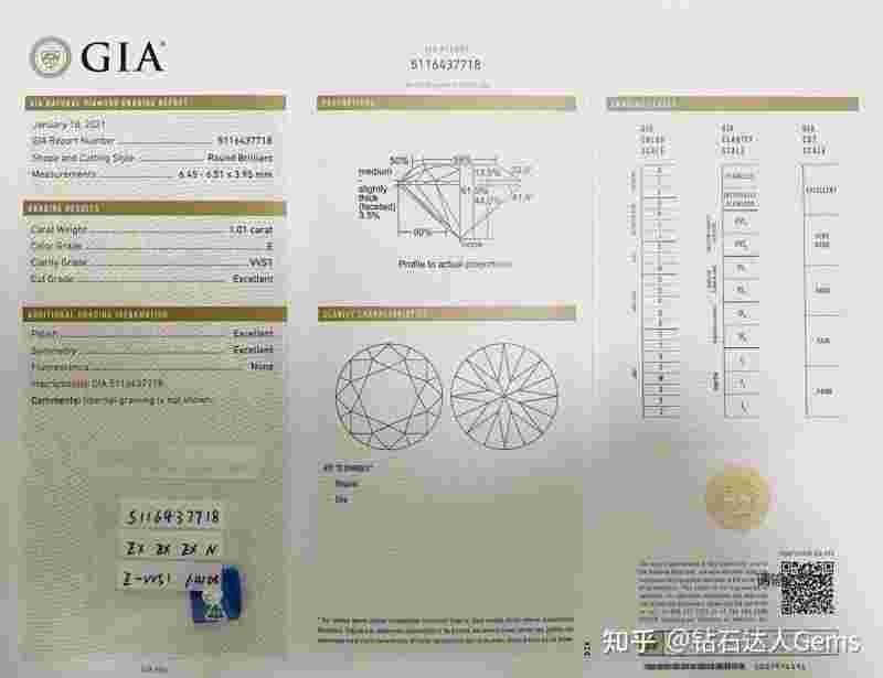 2021年一克拉钻戒多少钱,一克拉钻戒市场价-第1张图片-翡翠网