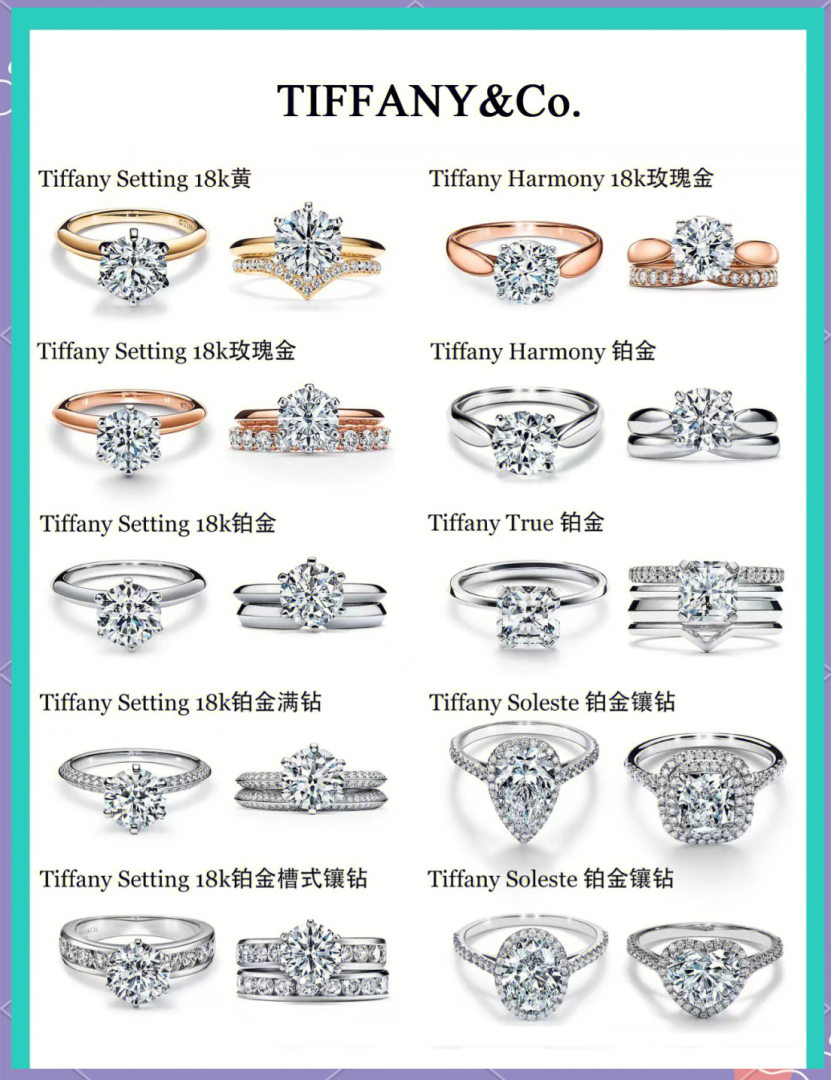 钻戒品牌排行榜前十名多少钱,钻戒品牌排行榜前十名-第1张图片-翡翠网