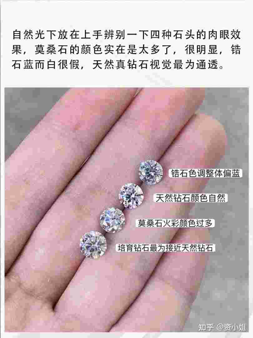 培育钻石和莫桑钻石有什么区别培育钻石和莫桑钻石有什么区别呢-第1张图片-翡翠网 培育钻石和莫桑钻石有什么区别培育钻石和莫桑钻石有什么区别呢-第1张图片-翡翠网