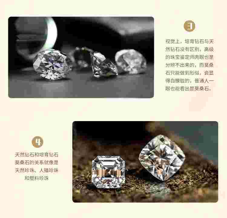 培育钻石和莫桑钻石有什么区别培育钻石和莫桑钻石有什么区别呢-第2张图片-翡翠网 培育钻石和莫桑钻石有什么区别培育钻石和莫桑钻石有什么区别呢-第2张图片-翡翠网