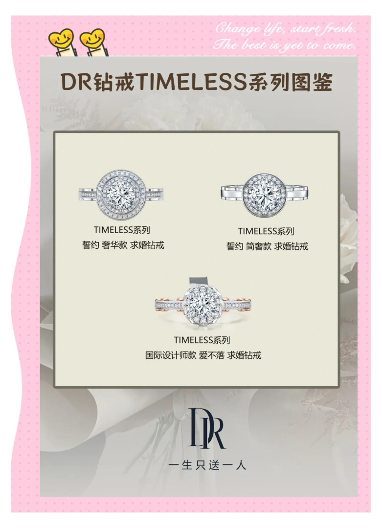 dr戒指价格DR戒指价格-第2张图片-翡翠网