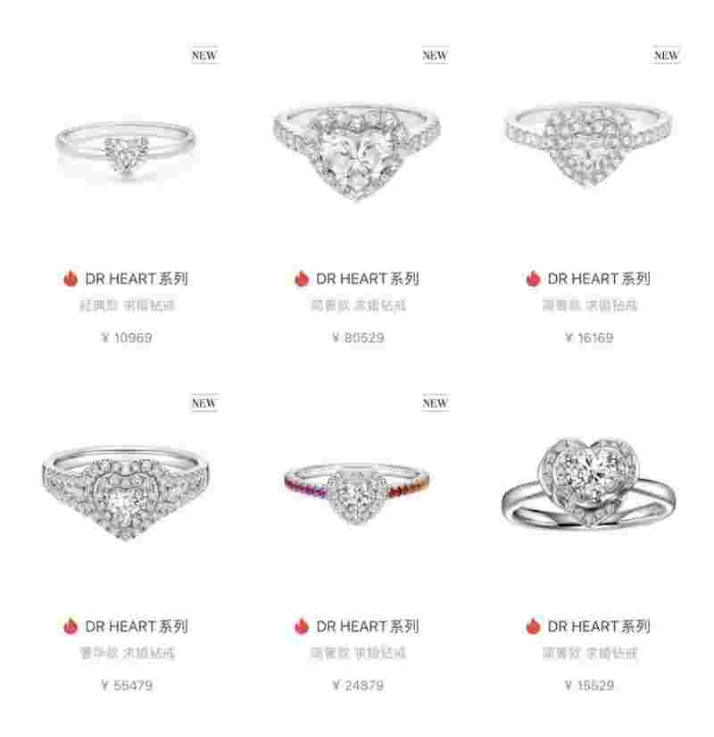 钻戒大概的价格,钻戒大概的价格怎么算-第1张图片-翡翠网 钻戒大概的价格,钻戒大概的价格怎么算-第1张图片-翡翠网