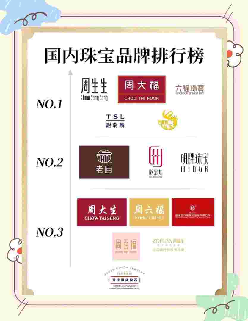 中国十大珠宝品牌排行中国十大珠宝品牌排行榜有哪些-第2张图片-翡翠网 中国十大珠宝品牌排行中国十大珠宝品牌排行榜有哪些-第2张图片-翡翠网