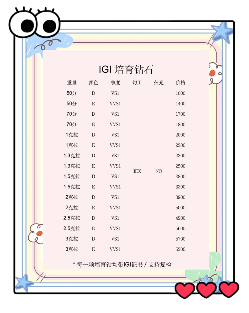 1克拉钻石价格表2025年,1克拉钻石的价格-第2张图片-翡翠网 1克拉钻石价格表2025年,1克拉钻石的价格-第2张图片-翡翠网