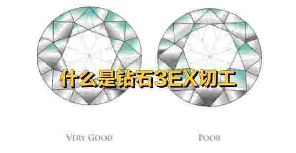 钻石切工3ex是指哪三项钻石的切工3ex和1ex有区别-第1张图片-翡翠网 钻石切工3ex是指哪三项钻石的切工3ex和1ex有区别-第1张图片-翡翠网