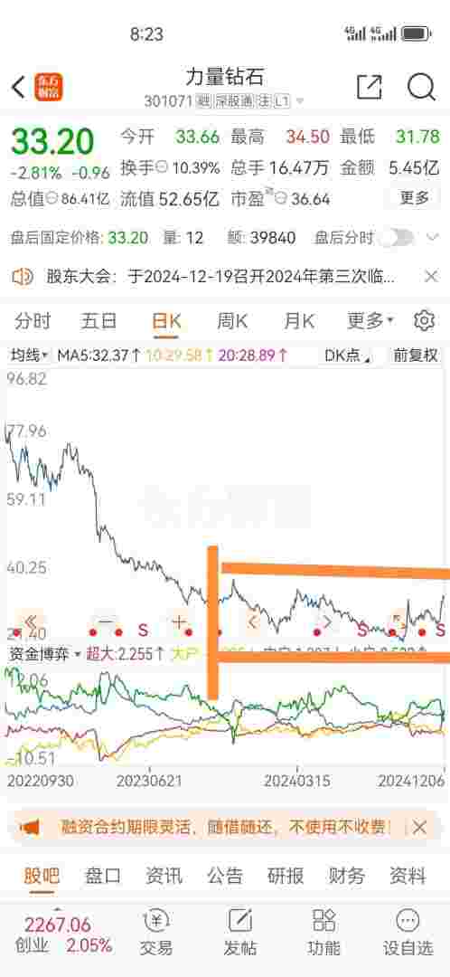 最近五年钻石价格走势图分析最近五年钻石价格走势图-第1张图片-翡翠网 最近五年钻石价格走势图分析最近五年钻石价格走势图-第1张图片-翡翠网
