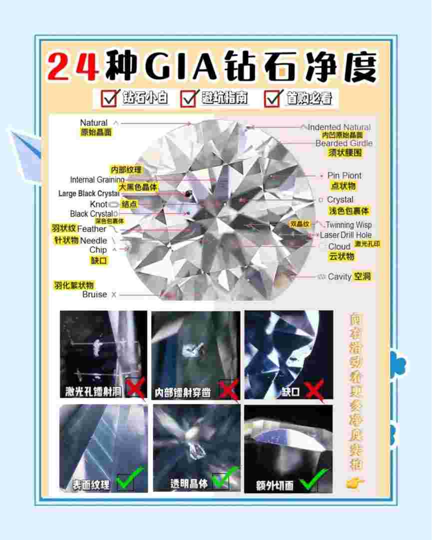 钻石净度,钻石净度vvs-第1张图片-翡翠网 钻石净度,钻石净度vvs-第1张图片-翡翠网