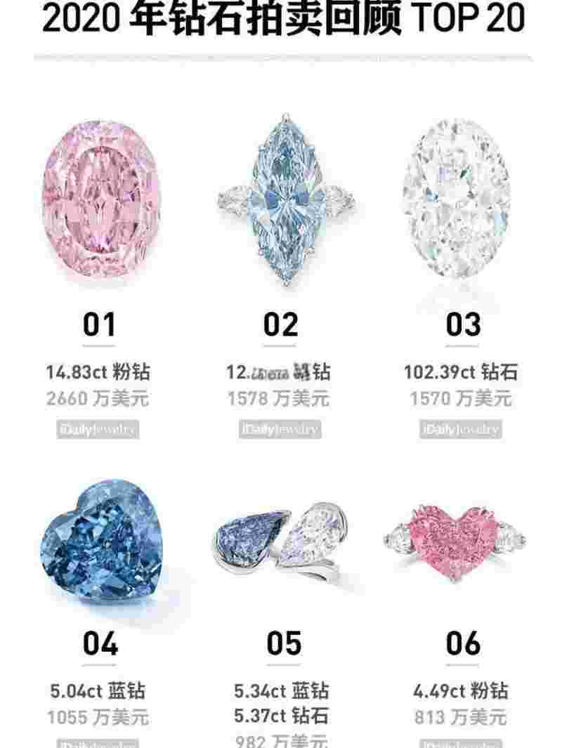 天价钻石天价钻石戒指-第1张图片-翡翠网 天价钻石天价钻石戒指-第1张图片-翡翠网