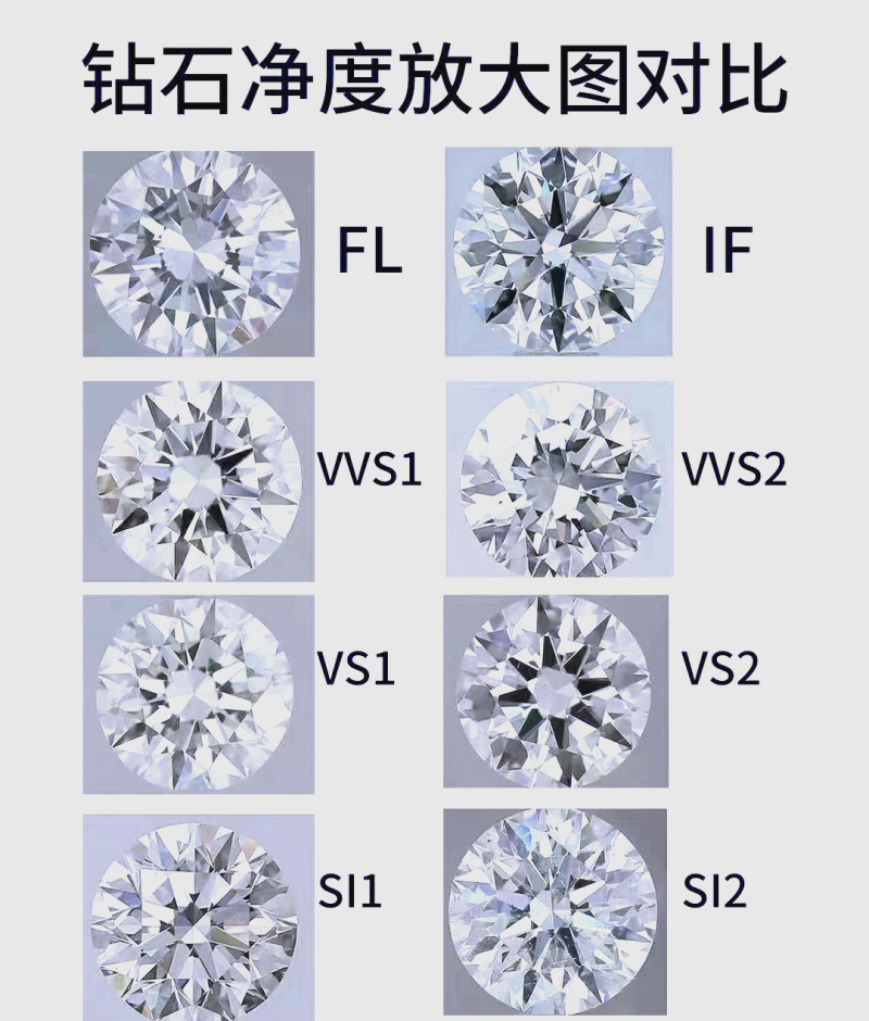 钻石在哪里买,河南人造钻石在哪里买-第1张图片-翡翠网 钻石在哪里买,河南人造钻石在哪里买-第1张图片-翡翠网