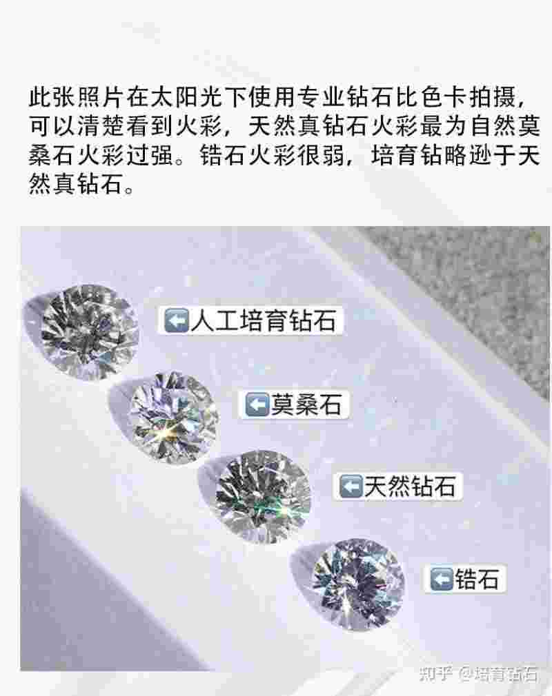 天然钻石协会亅1克拉钻石多少钱河南人造钻石多少钱一克拉2024最新价格-第2张图片-翡翠网 天然钻石协会亅1克拉钻石多少钱河南人造钻石多少钱一克拉2024最新价格-第2张图片-翡翠网