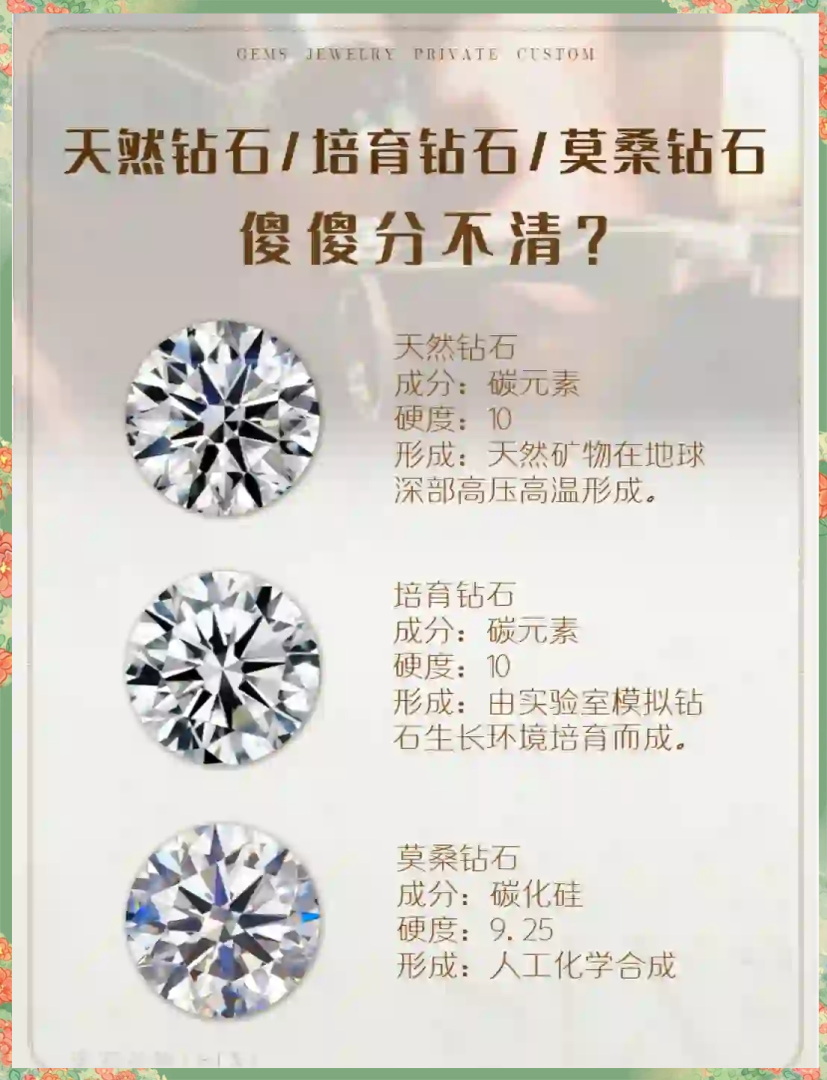 钻石的五大产地,钻石五大产地国家-第1张图片-翡翠网 钻石的五大产地,钻石五大产地国家-第1张图片-翡翠网