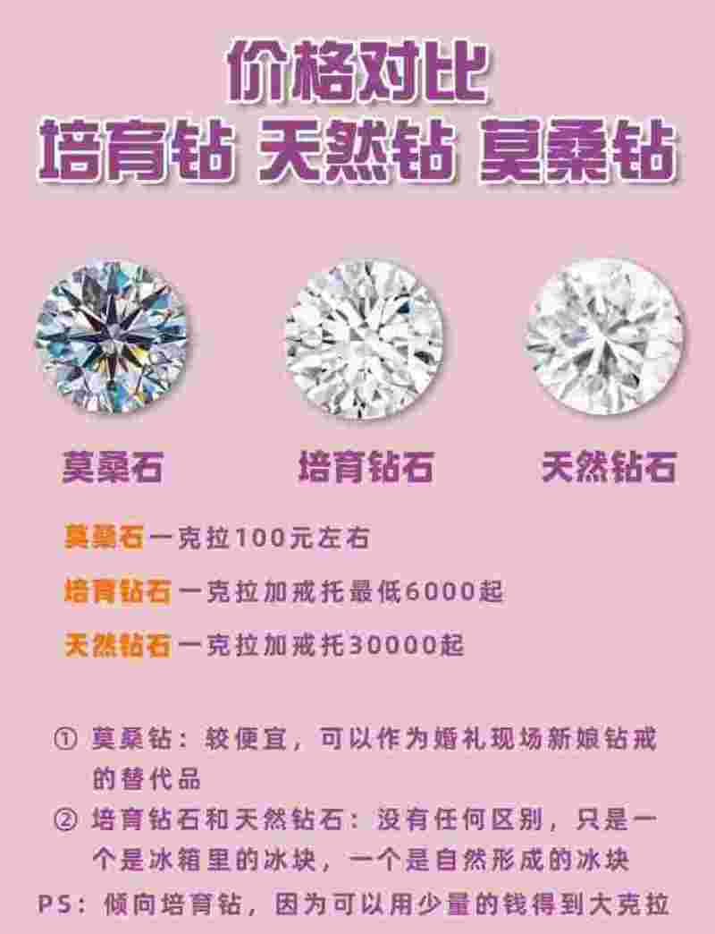 钻石的五大产地,钻石五大产地国家-第2张图片-翡翠网 钻石的五大产地,钻石五大产地国家-第2张图片-翡翠网