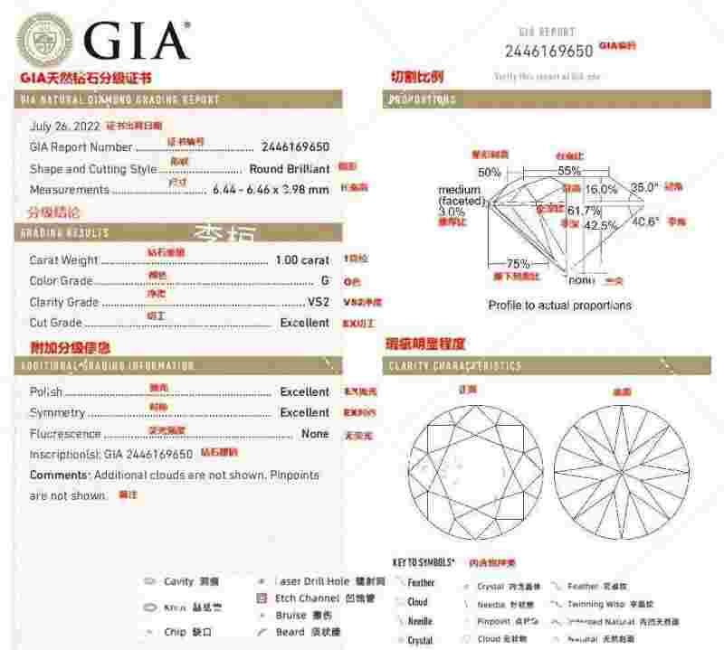 钻石国检证书要多长时间,钻石国检证书有假的吗-第2张图片-翡翠网 钻石国检证书要多长时间,钻石国检证书有假的吗-第2张图片-翡翠网