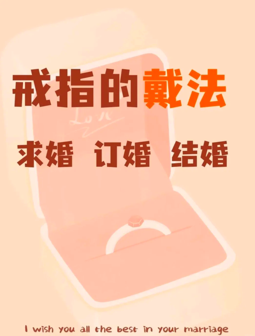 婚戒和求婚戒指怎么戴,求婚戒指和结婚戒指能一起戴吗-第2张图片-翡翠网 婚戒和求婚戒指怎么戴,求婚戒指和结婚戒指能一起戴吗-第2张图片-翡翠网