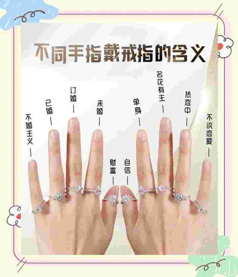 女孩子十个手指戴戒指的意义,女人十个手指戴戒指的含义-第1张图片-翡翠网 女孩子十个手指戴戒指的意义,女人十个手指戴戒指的含义-第1张图片-翡翠网