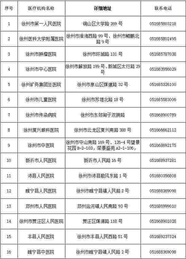 16家曝光这106个人曝光-第1张图片-翡翠网