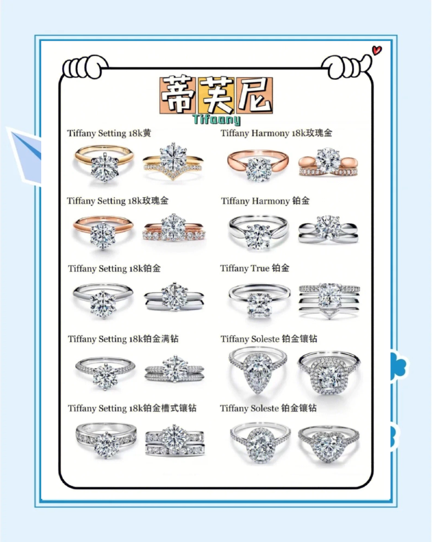十大戒指排名,戒指排行榜-第2张图片-翡翠网 十大戒指排名,戒指排行榜-第2张图片-翡翠网