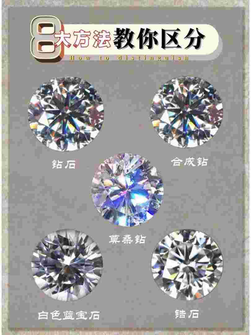 天然钻石与天然锆石的区别,天然钻石与天然锆石的区别是什么-第1张图片-翡翠网 天然钻石与天然锆石的区别,天然钻石与天然锆石的区别是什么-第1张图片-翡翠网