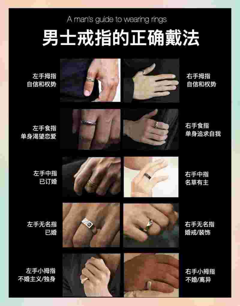 男士戒指的戴法和意义男士戒指的戴法和意义的含义-第2张图片-翡翠网