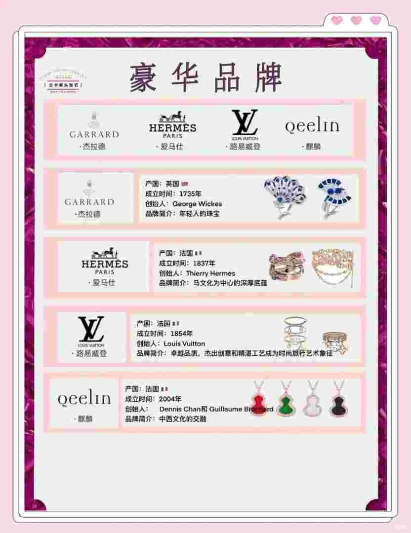 世界十大珠宝品牌排行榜前十名世界十大珠宝品牌排行榜-第1张图片-翡翠网 世界十大珠宝品牌排行榜前十名世界十大珠宝品牌排行榜-第1张图片-翡翠网