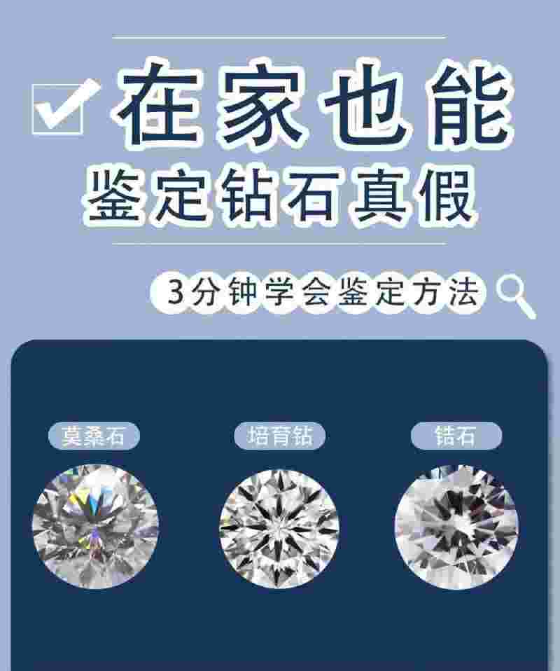 如何分辨钻石和锆石如何分辨钻石和锆石的区别-第1张图片-翡翠网 如何分辨钻石和锆石如何分辨钻石和锆石的区别-第1张图片-翡翠网