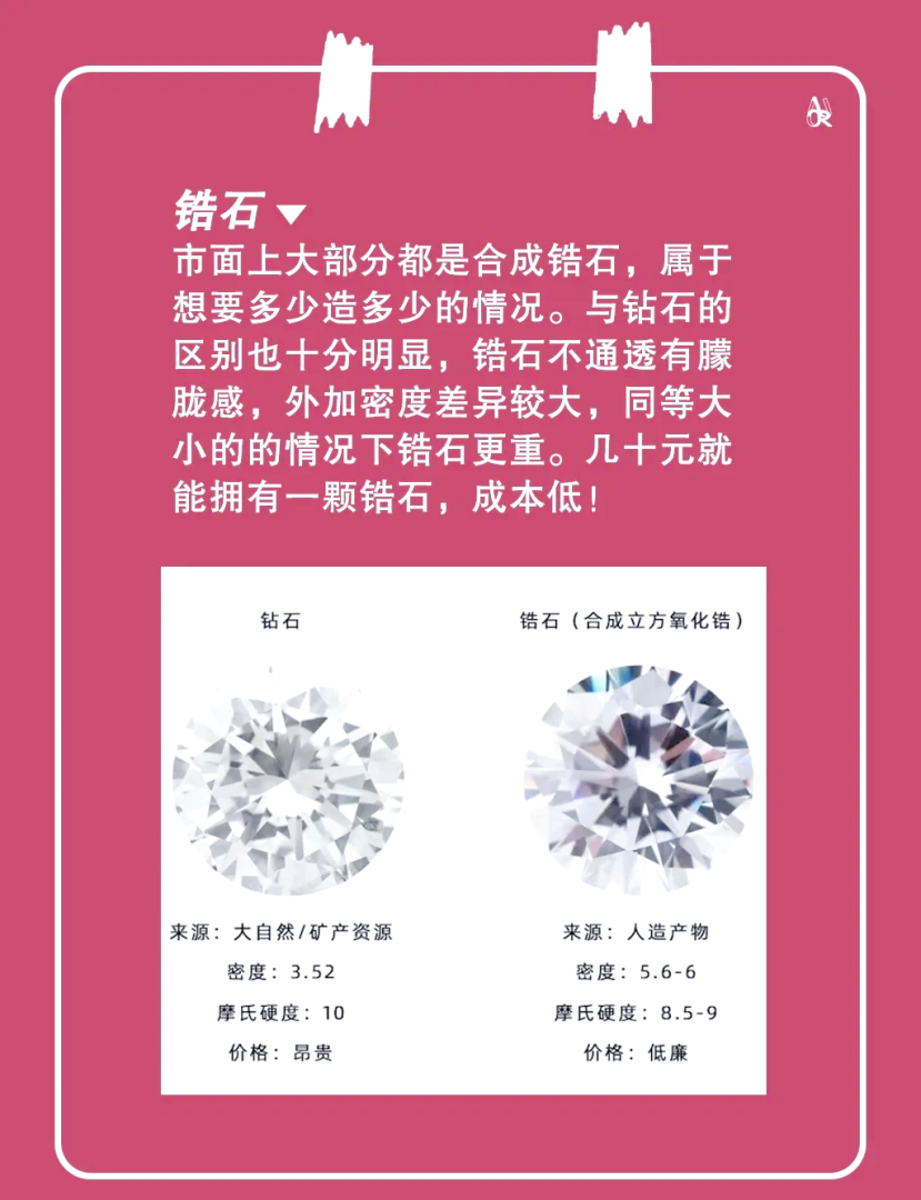 如何分辨钻石和锆石如何分辨钻石和锆石的区别-第2张图片-翡翠网 如何分辨钻石和锆石如何分辨钻石和锆石的区别-第2张图片-翡翠网