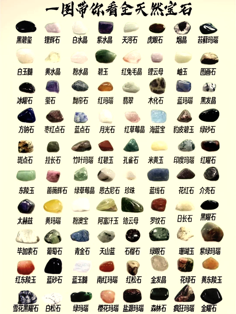 珠宝排名前10位品牌珠宝品牌排行榜前100名-第1张图片-翡翠网 珠宝排名前10位品牌珠宝品牌排行榜前100名-第1张图片-翡翠网