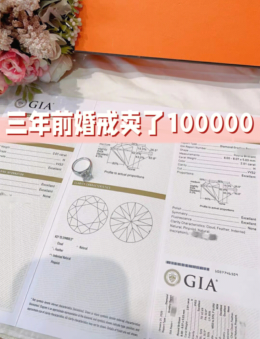 2克拉的钻戒大概在什么价位,2克拉钻戒最便宜多少钱-第1张图片-翡翠网